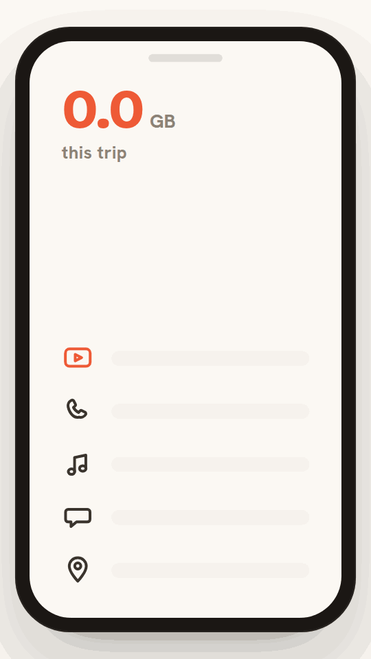 Animated bar meters showing how much mobile data different activities use (video fills the longest bar, then video calls, music, messaging and maps) while a running total counts up in gigabytes.
