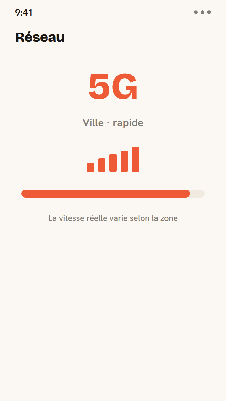 Animation comparant la vitesse réseau sur une eSIM de voyage : 5G complète avec des barres rapides en ville, retombant à une 4G stable avec un débit plus faible en zone rurale.