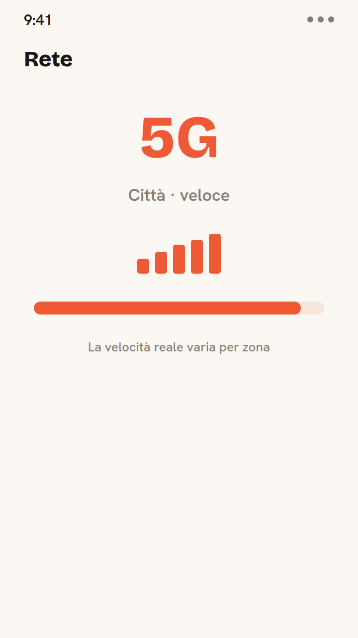 Animazione che confronta la velocità di rete su una eSIM da viaggio: 5G pieno con barre veloci in città, che scende a un 4G stabile con un indicatore di velocità più basso nelle zone rurali.