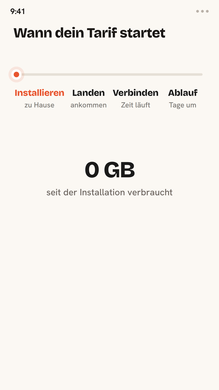 Animierte Zeitleiste, die zeigt, wann eine Zwitchy-eSIM startet: Die Installation zu Hause verbraucht keine Daten, und die Gültigkeitsuhr beginnt erst bei der ersten Verbindung nach der Landung und läuft bis zum Ablauf herunter.