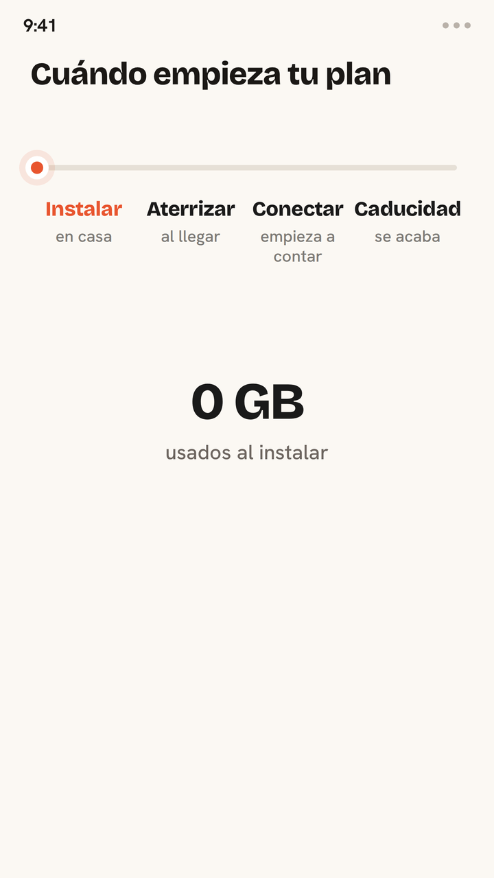 Línea de tiempo animada que muestra cuándo empieza una eSIM de Zwitchy: instalarla en casa no consume datos, y el contador de validez solo empieza con la primera conexión al aterrizar, hasta que vence.