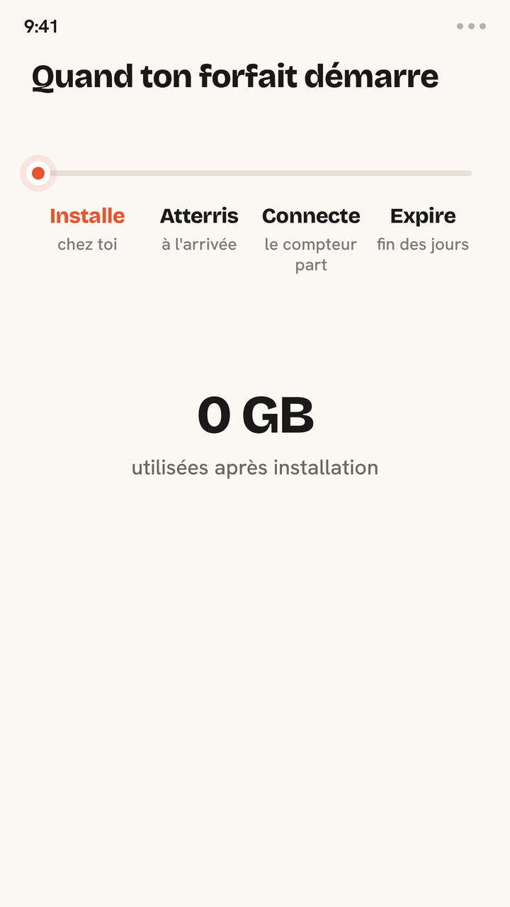 Chronologie animée montrant quand une eSIM Zwitchy démarre : l'installer à la maison ne consomme aucune donnée, et le compteur de validité ne démarre qu'à la première connexion après l'atterrissage, jusqu'à l'expiration.