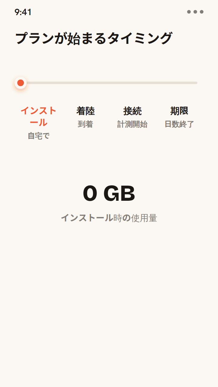ZwitchyのeSIMがいつ始まるかを示すアニメーションのタイムライン:自宅でのインストールはデータを消費せず、有効期間のカウントは着陸後の初回接続で初めて始まり、期限まで進みます。