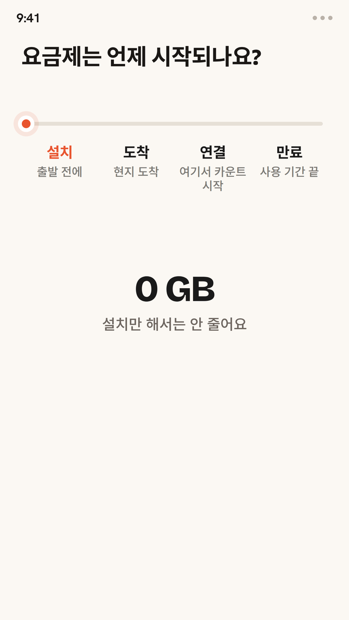 Zwitchy eSIM이 언제 시작되는지 보여주는 타임라인 애니메이션. 집에서 설치할 때는 데이터가 전혀 들지 않고, 사용 기간은 도착한 뒤 처음 연결되는 순간부터 만료일까지 줄어들어요.