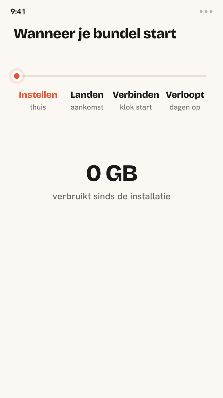 Geanimeerde tijdlijn van wanneer een Zwitchy eSIM begint te lopen: thuis installeren kost geen data, en de geldigheid start pas bij de eerste verbinding na de landing en telt daarna af tot het einde.