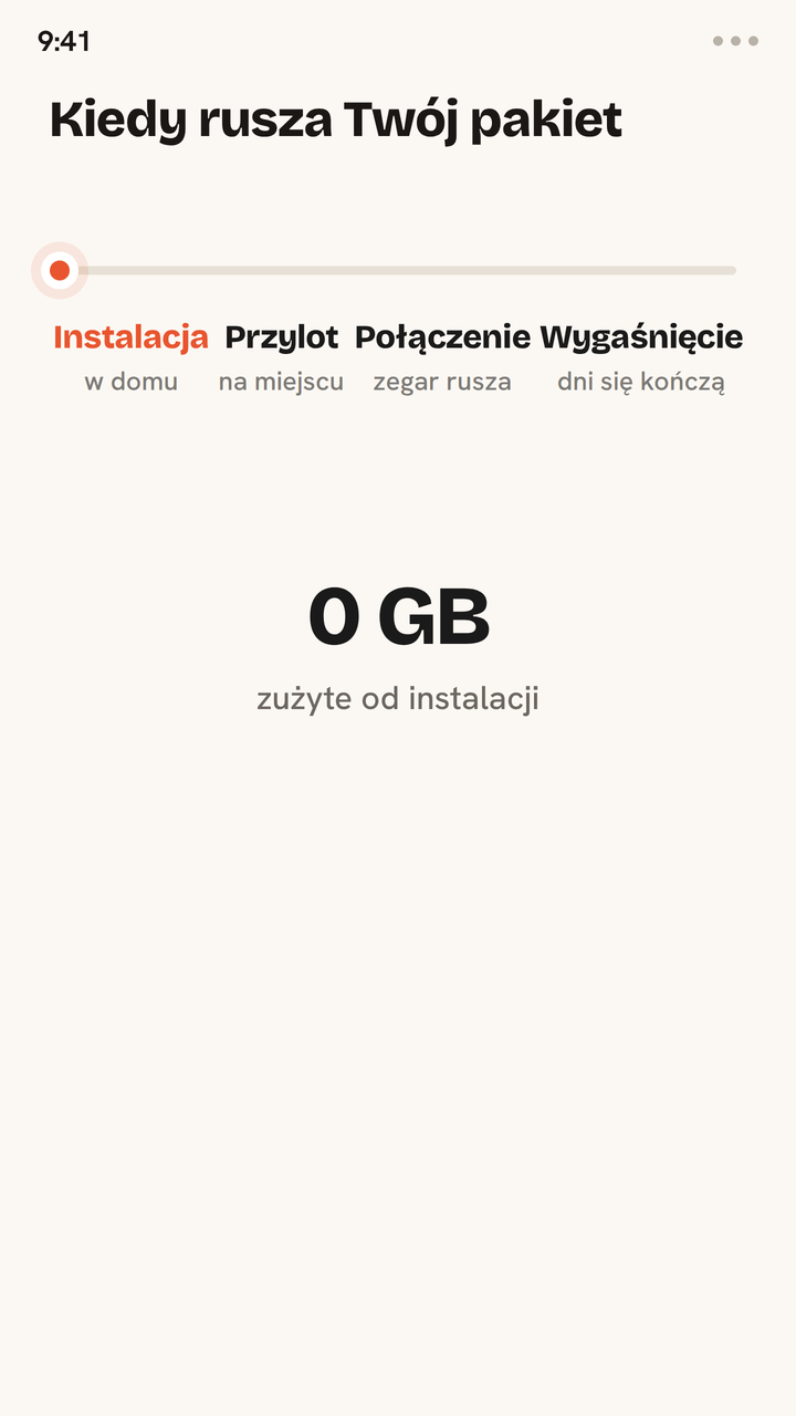 Animowana oś czasu pokazująca, kiedy eSIM Zwitchy naprawdę rusza: instalacja w domu nie zużywa danych, a licznik ważności startuje dopiero przy pierwszym połączeniu po wylądowaniu i od tego momentu odlicza czas do wygaśnięcia.