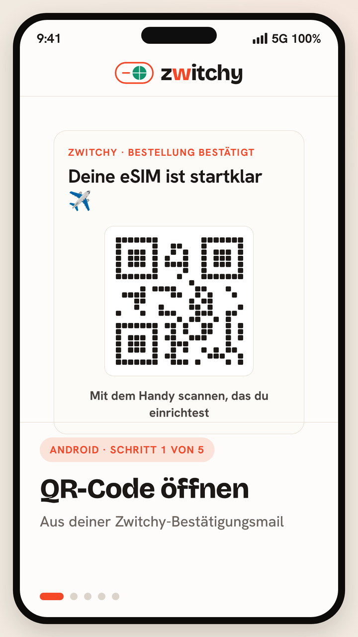Animierte Anleitung in fünf Schritten zur Installation einer Zwitchy-Reise-eSIM auf einem Android-Smartphone: Öffne den QR-Code aus deiner Zwitchy-Bestätigungs-E-Mail; öffne in den Einstellungen den SIM-Manager und tippe auf eSIM hinzufügen, dann auf QR-Code scannen; scanne den QR-Code mit der Kamera und bestätige den Download; benenne das Profil Zwitchy Travel und wähle es als deine Daten-SIM, während du deine Haupt-SIM für Anrufe behältst; aktiviere nach der Landung das Roaming, um dich mit einem lokalen Partnernetz zu verbinden.