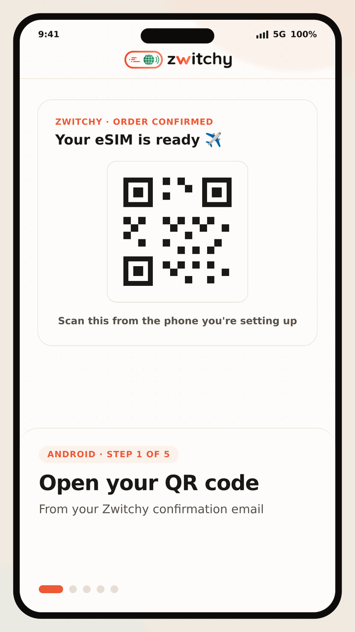 Geanimeerde uitleg in vijf stappen om een Zwitchy reis-eSIM op een Android-toestel te installeren: open de QR-code uit je bevestigingsmail van Zwitchy; ga in Instellingen naar Simkaartbeheer, tik op eSIM toevoegen en daarna op QR-code scannen; scan de QR-code met de camera en bevestig de download; noem het profiel Zwitchy Travel en kies het als je simkaart voor mobiele data terwijl je eigen simkaart voor bellen blijft; en zet na de landing Roaming aan om verbinding te maken met een lokaal partnernetwerk.