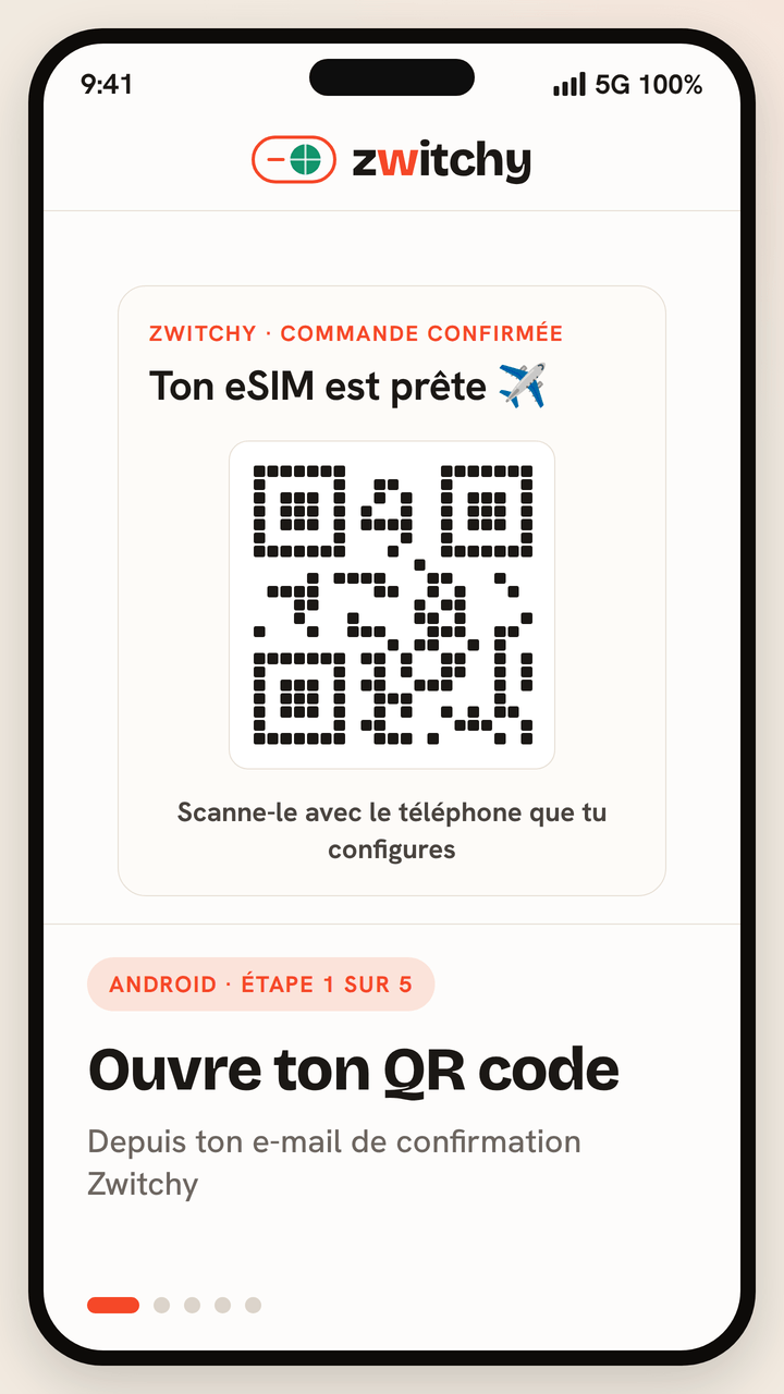Tutoriel animé en cinq étapes pour installer une eSIM de voyage Zwitchy sur un téléphone Android : ouvre le QR code depuis ton e-mail de confirmation Zwitchy ; dans Réglages, ouvre le Gestionnaire de SIM et touche Ajouter une eSIM, puis Scanner le QR code ; scanne le QR code avec l'appareil photo et confirme le téléchargement ; nomme le profil Zwitchy Travel et choisis-le comme SIM de données tout en gardant ta SIM principale pour les appels ; après l'atterrissage, active l'itinérance pour te connecter à un réseau partenaire local.