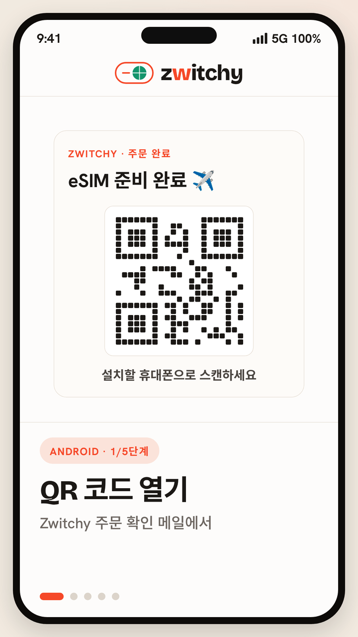 Android 휴대폰에 Zwitchy 여행용 eSIM을 설치하는 5단계 애니메이션 안내: Zwitchy 확인 메일에서 QR 코드 열기, 설정에서 네트워크·SIM 항목을 열고 eSIM 추가 고르기, 카메라로 통신사 QR 코드 스캔하기, 프로파일에 Zwitchy Travel이라고 이름 붙이고 통화와 문자는 기존 유심에 남긴 채 모바일 데이터용 SIM으로 지정하기, 도착 후 그 회선의 데이터 로밍을 켜서 현지 제휴망에 연결하기.