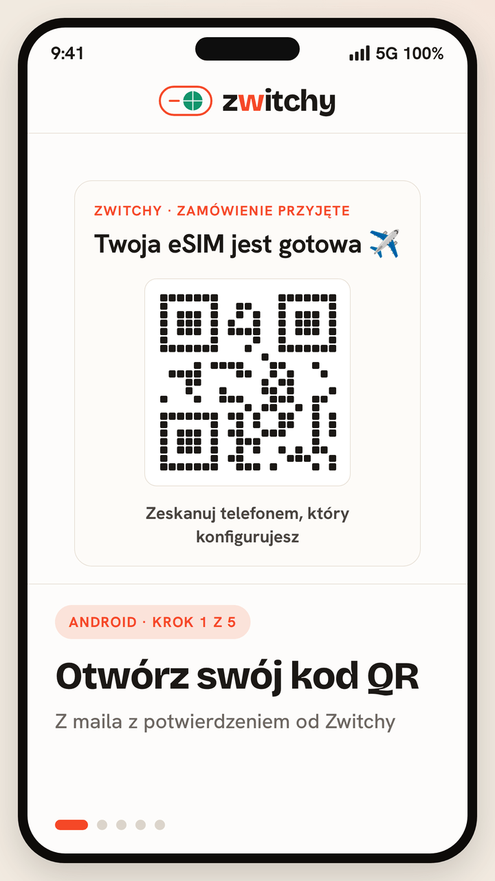 Animowany przewodnik w pięciu krokach po instalacji podróżnej eSIM Zwitchy na telefonie z Androidem: otwórz kod QR z e-maila potwierdzającego od Zwitchy; w Ustawieniach wejdź w Menedżer kart SIM i dotknij Dodaj eSIM, a potem Zeskanuj kod QR; zeskanuj kod QR aparatem i potwierdź pobieranie; nazwij profil Zwitchy Travel i wybierz go jako kartę SIM do transmisji danych, zostawiając rozmowy na głównej karcie SIM; a po wylądowaniu włącz Roaming, żeby połączyć się z lokalną siecią partnerską.