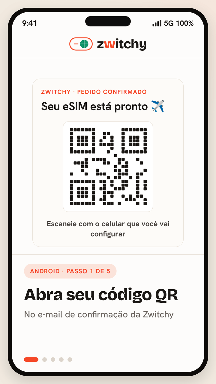 Tutorial animado de cinco passos para instalar um eSIM de viagem da Zwitchy em um celular Android: abra o código QR do seu e-mail de confirmação da Zwitchy; em Configurações, abra o Gerenciador de SIM, toque em Adicionar eSIM e depois em Escanear QR; escaneie o código QR com a câmera e confirme o download; nomeie o perfil como Zwitchy Travel e escolha esse perfil como o seu chip de dados, mantendo o chip principal para as chamadas; e, depois de pousar, ative o roaming para se conectar a uma rede parceira local.