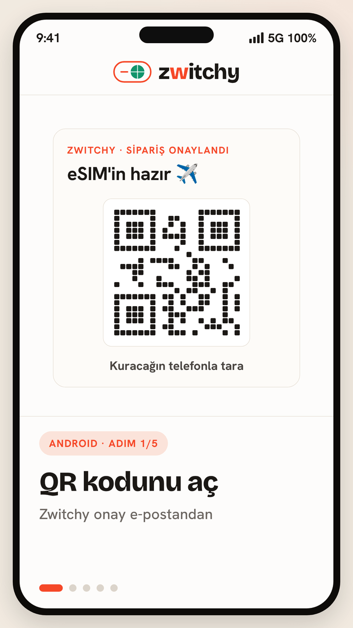 Zwitchy seyahat eSIM'ini Android telefona kurmak için beş adımlık animasyonlu rehber: Zwitchy onay e-postandan QR kodunu aç; Ayarlar'da SIM Yöneticisi'ni aç ve eSIM ekle'ye, ardından QR kodunu tara'ya dokun; QR kodunu kamerayla tara ve indirmeyi onayla; profili Zwitchy Travel olarak adlandır ve aramalar için ana SIM'ini korurken veri SIM'in olarak seç; indikten sonra dolaşımı açarak yerel bir ortak şebekeye bağlan.