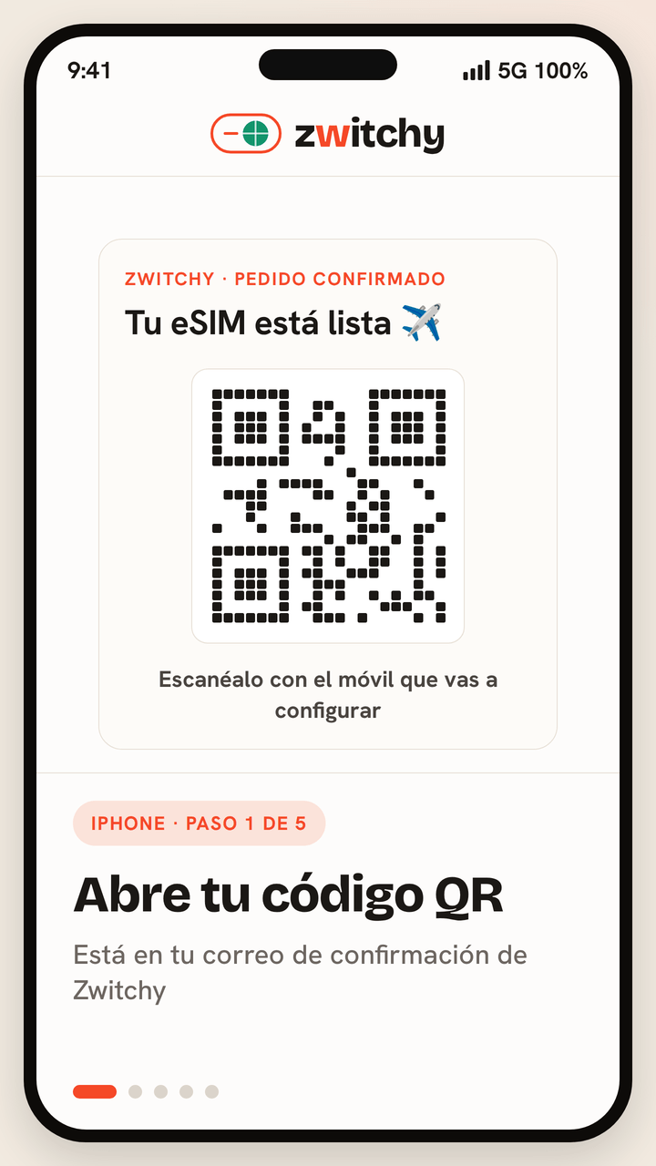 Tutorial animado de cinco pasos para instalar una eSIM de viaje de Zwitchy en un iPhone: abre el código QR desde tu correo de confirmación de Zwitchy; en Ajustes abre Datos móviles y toca Añadir eSIM y luego Usar código QR; escanea el código QR con la cámara y añade la tarifa móvil; etiqueta la tarifa como Zwitchy Travel y configúrala como tu línea de datos manteniendo tu SIM principal para llamadas; y al aterrizar, activa el roaming de datos para conectarte a una red asociada local.