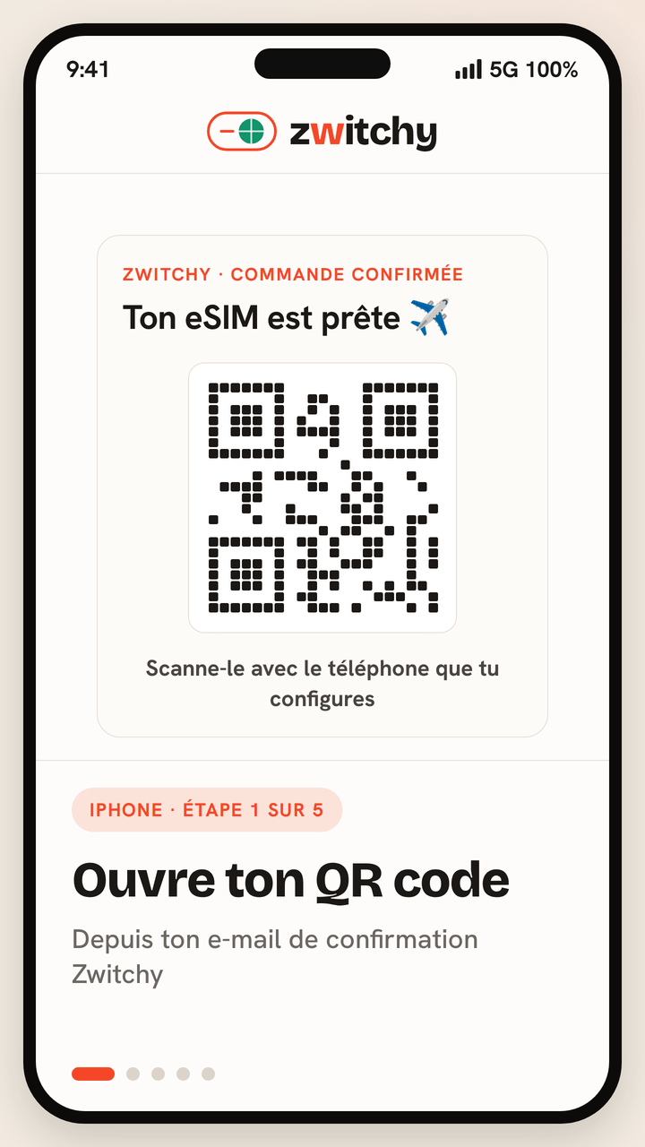 Tutoriel animé en cinq étapes pour installer une eSIM de voyage Zwitchy sur un iPhone : ouvre le QR code depuis ton e-mail de confirmation Zwitchy ; dans Réglages, ouvre Données cellulaires et touche Ajouter une eSIM, puis Utiliser le QR ; scanne le QR code avec l'appareil photo et ajoute le forfait ; nomme le forfait Zwitchy Travel et définis-le comme ligne de données tout en gardant ta SIM principale pour les appels ; après l'atterrissage, active les données en itinérance pour te connecter à un réseau partenaire local.