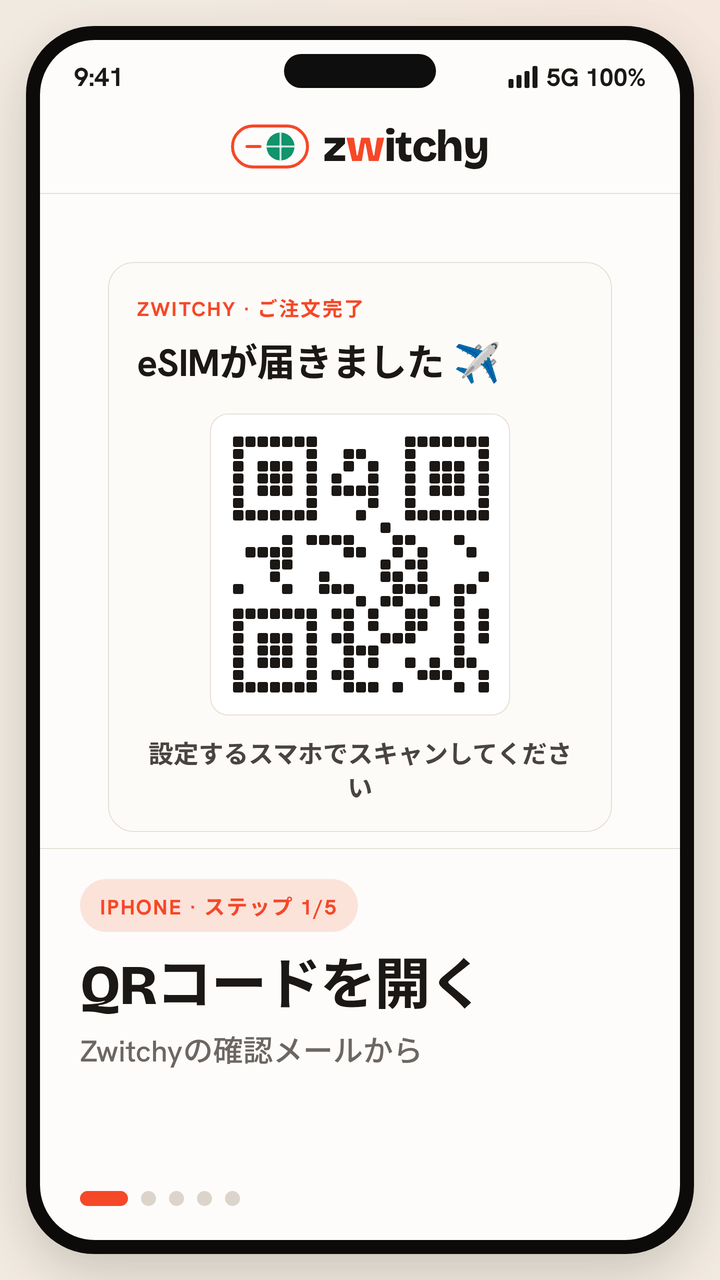 Zwitchyの旅行用eSIMをiPhoneに設定する5ステップのアニメーションガイド：Zwitchyの確認メールからQRコードを開き、設定の「モバイル通信」で「eSIMを追加」をタップし、「QRコードを使用」を選択。カメラでQRコードをスキャンしてモバイル通信プランを追加。プランに「Zwitchy Travel」と名前を付けてデータ回線に設定し、通話用のメインSIMはそのまま。到着したらデータローミングをオンにして現地のパートナー回線に接続します。