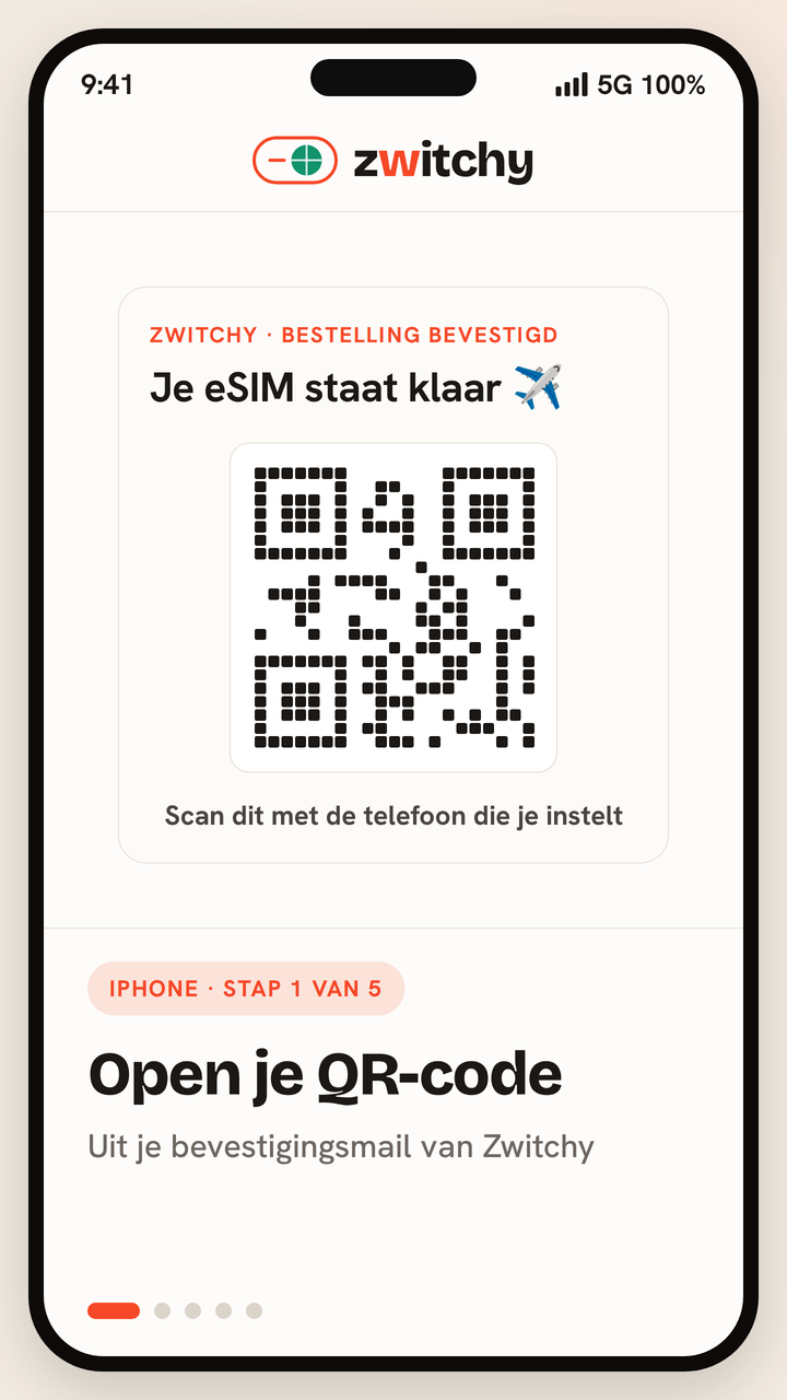 Animatie in vijf stappen voor het installeren van een Zwitchy reis-eSIM op een iPhone: open de QR-code uit je Zwitchy-bevestigingsmail; ga in Instellingen naar Mobiel netwerk en tik op eSIM toevoegen, daarna QR-code gebruiken; scan de code met de camera en voeg het abonnement toe; noem de lijn Zwitchy Travel en stel hem in als datalijn terwijl je eigen simkaart voor bellen blijft; en zet na de landing dataroaming aan om verbinding te maken met een lokaal partnernetwerk.
