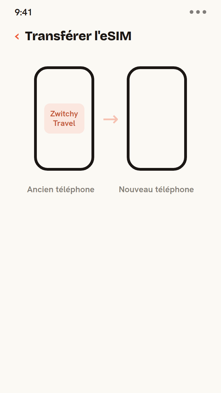 Animation montrant un profil d'eSIM de voyage Zwitchy passant d'un ancien téléphone à un nouveau, se terminant par une confirmation qu'il a été transféré vers le nouveau téléphone.