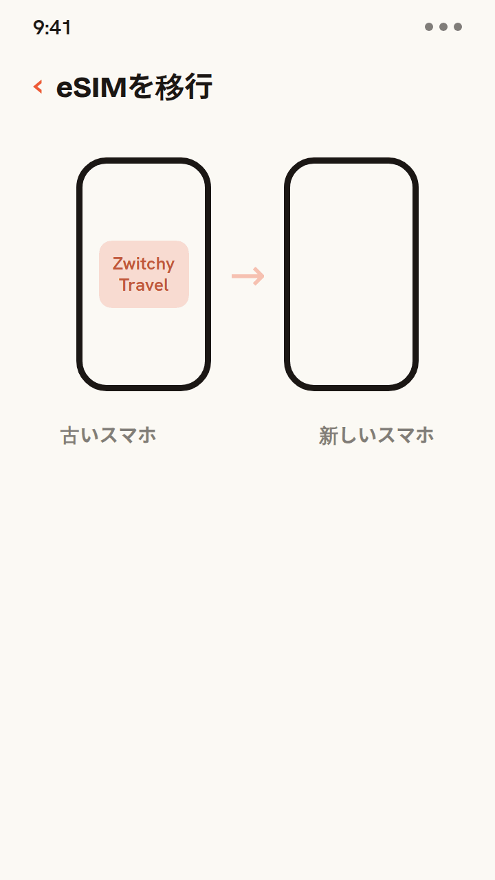 ZwitchyのトラベルeSIMプロファイルが古いスマホから新しいスマホへ移り、新しいスマホへの移行完了が表示されるアニメーション。