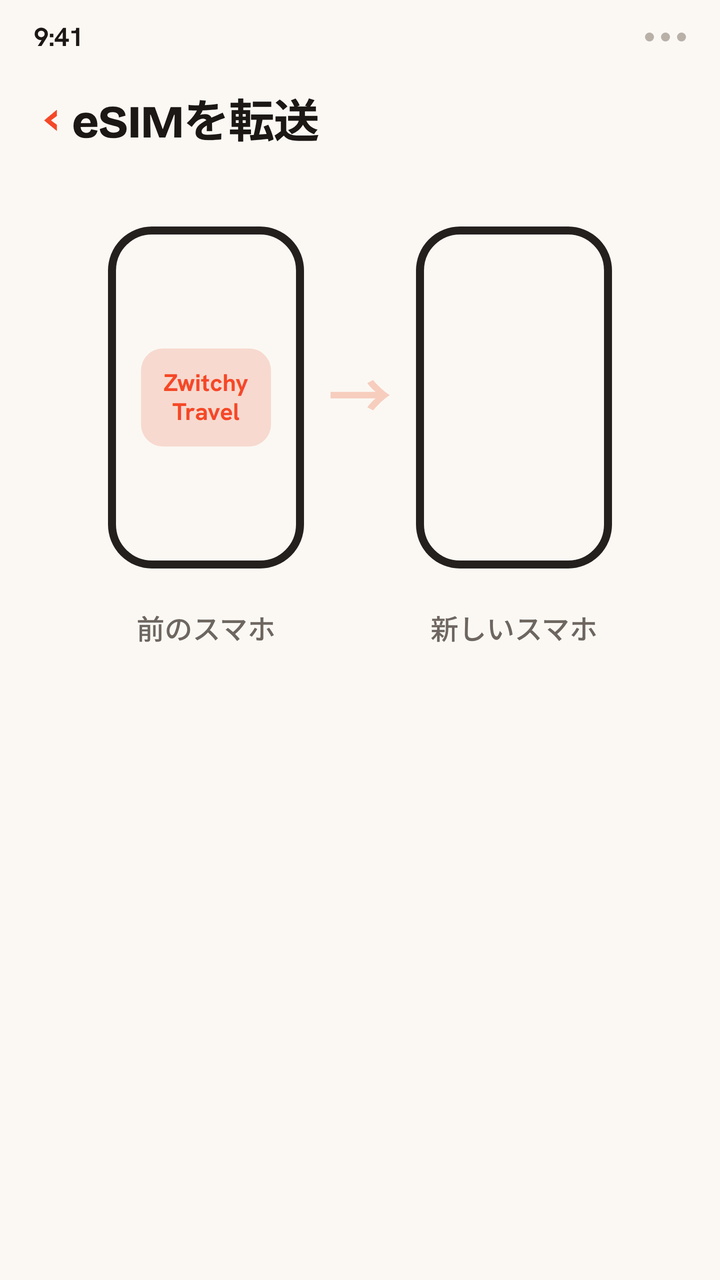 Zwitchyの旅行用eSIMのプロファイルが古いスマホから新しいスマホへ移り、最後に移行完了が表示されるアニメーション。