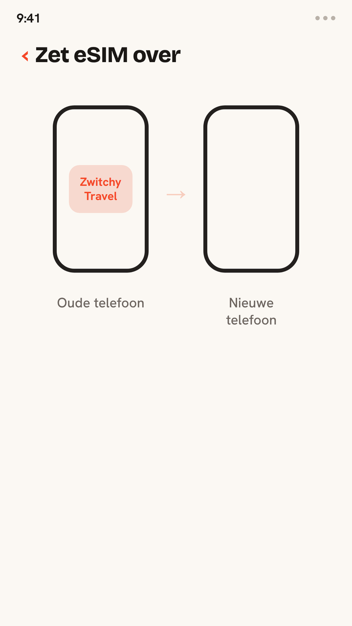 Animatie waarin een Zwitchy reis-eSIM-profiel van een oude telefoon naar een nieuwe verhuist, met aan het eind een bevestiging dat het is overgezet.