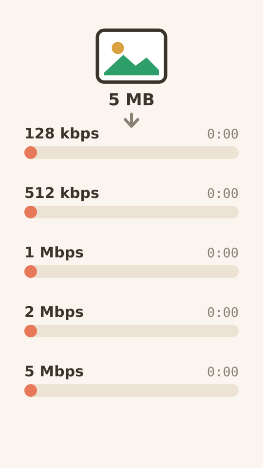 Animation of the same 5 MB photo downloading at five speeds, with progress bars finishing in about 8 seconds at 5 Mbps and over 5 minutes at 128 kbps.