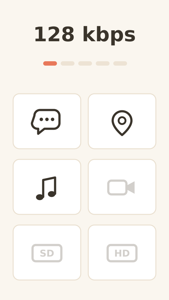 Animation stepping through speed tiers from 128 kbps to 5 Mbps, showing icons for chat, maps, music, video calls, SD and HD video switching from unavailable to working as the speed rises.
